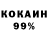Каннабис OG Kush Max Kurylev